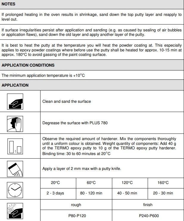 Novol Termo Epoksikitti Polttomaalauksen esitöihin 400g - Image 3