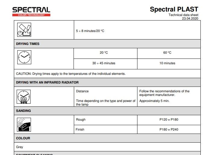 Novol Spectral Muovikitti 500g sis kov - Image 2