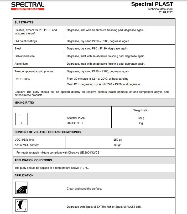 Novol Spectral Muovikitti 500g sis kov - Image 3